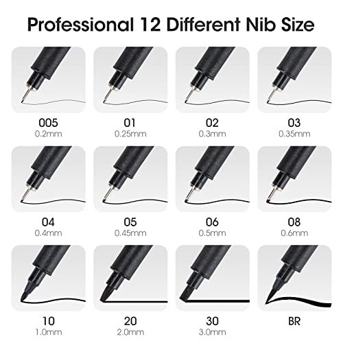 TWOHANDS Micro Pigment Pens, Art Fineliner Ink Technical Drawing Pen, Fine Point, Black, Waterproof, for Watercolor, Sketching, Anime, Manga, Scrapbooking 20413, Set of 12