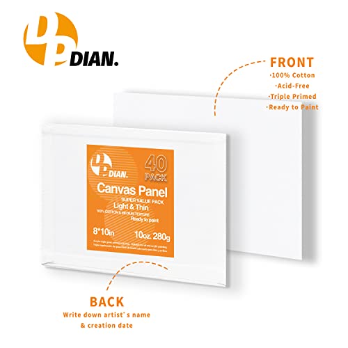 40 Pack of 8x10 Canvas Painting Boards
