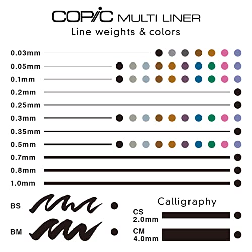 Copic Markers 9-Piece Multiliner Pen Set, Black