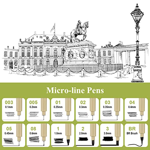 Dacono Set of 12 Black Fineliner Pens
