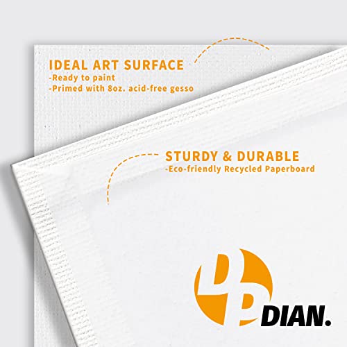 40 Pack of 8x10 Canvas Painting Boards