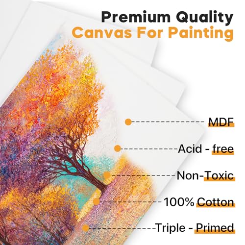 CONDA Canvas Board 8x10 inch 12 Pack Artist Panels