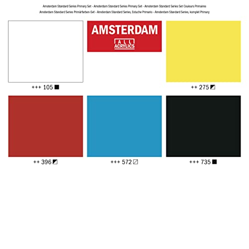 Amsterdam Set: 5x 120 ml Acrylics Primaries