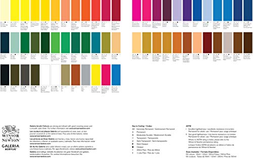 Winsor & Newton Galeria Acrylic Color, Titanium White
