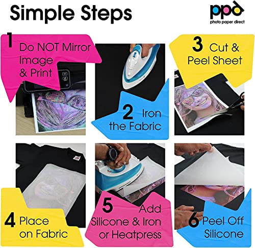Premium Iron-On Dark T-Shirt Transfer Paper - Pack of 10