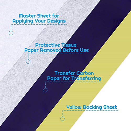 Cridoz Tattoo Transfer Paper, 35 Sheets A4 Size