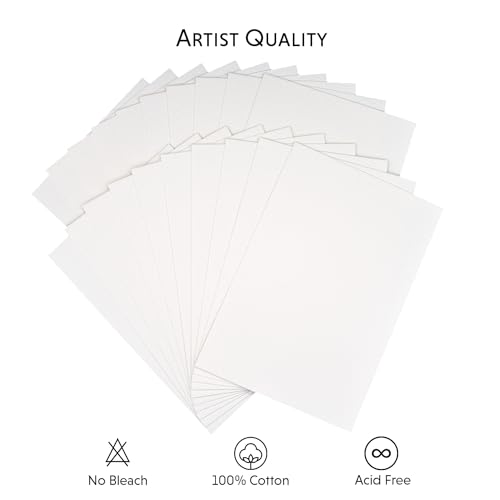 Professional Quality 100% Cotton Watercolor Paper 5x7" 300GSM