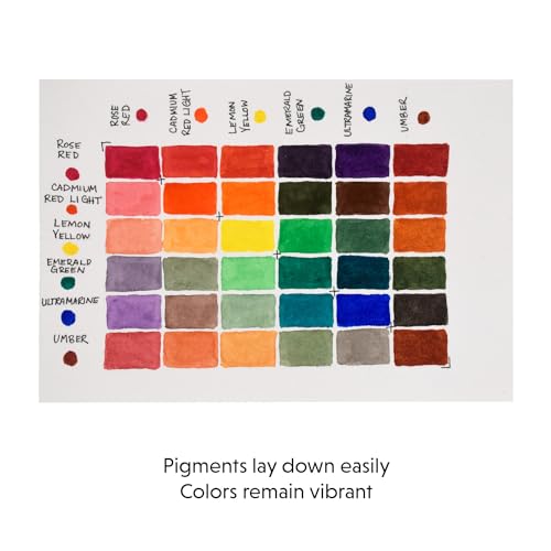 Professional Quality 100% Cotton Watercolor Paper 5x7" 300GSM