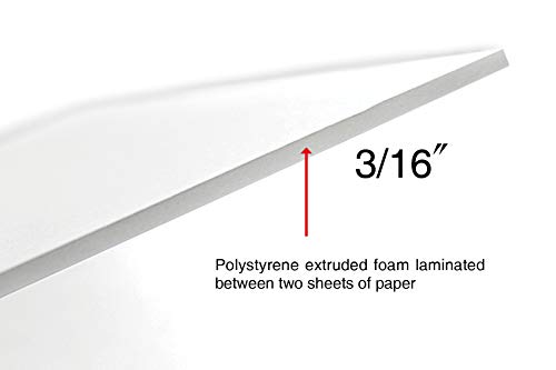 Union Foam Board 10-Pack: Professional Matte Finish