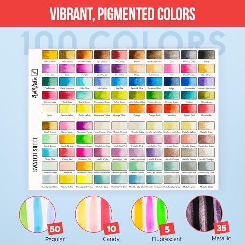 Vibrant Watercolor Paint Set for Adult Beginners & Professionals