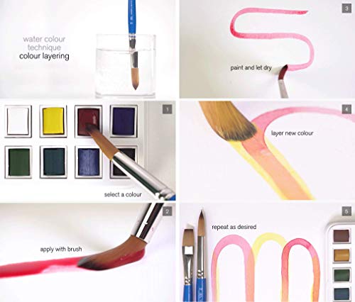 Winsor & Newton Watercolor Paint Set, 12 Pocket Pans