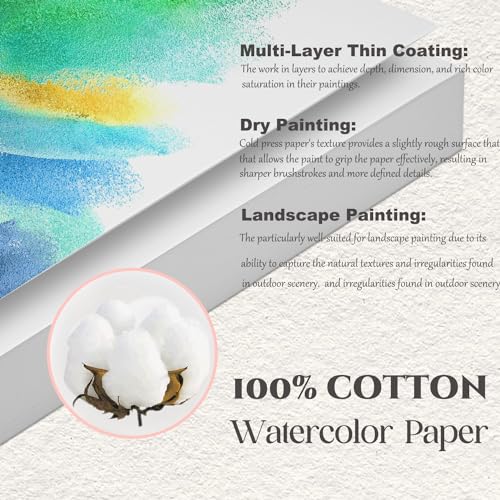 Heavyweight Watercolor Paper for Artists, 80 Sheets, 8.5x11