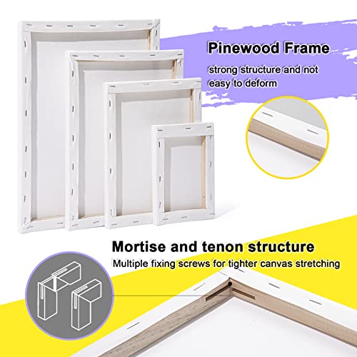 Inburit Stretched Canvas Multi-Pack for Oil & Acrylic