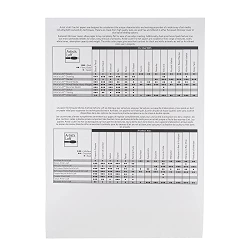Artist's Loft 9x12 Watercolor Pad - Heavyweight, Acid-Free