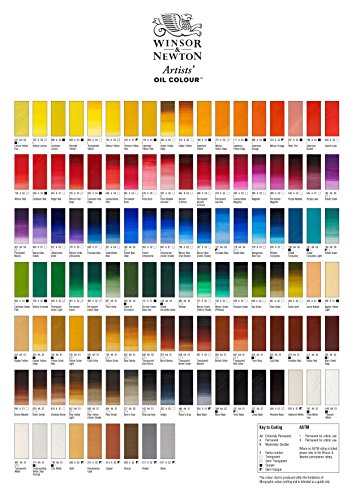 Winsor & Newton Artist Oil Color, 200ml Tube, White
