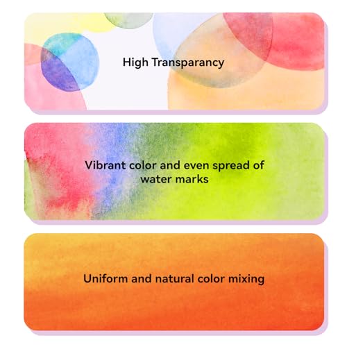 Paul Rubens Watercolor Paint Set - 24 Vibrant Colors