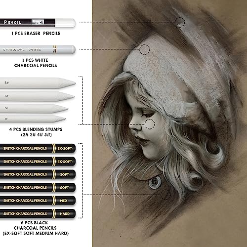 Charcoal Drawing Set - 12pc Artist Pencils Bundle