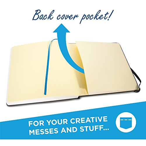 Square Artist Sketchbook, 8x8, 112 pages, Hardcover, Layflat