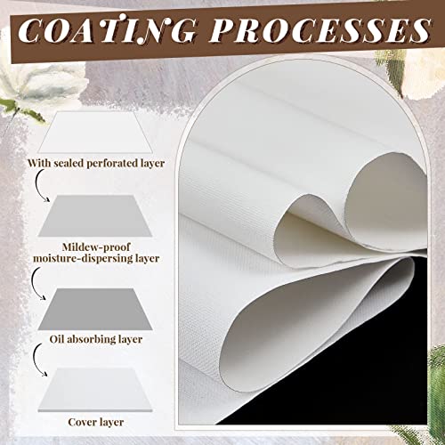 Kinlop Double Primed White Canvas Roll (20ft x 36")