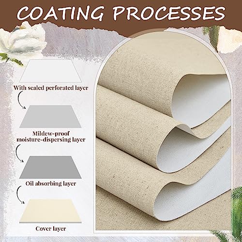 Large 8 Yard Cotton Canvas Roll Triple Primed