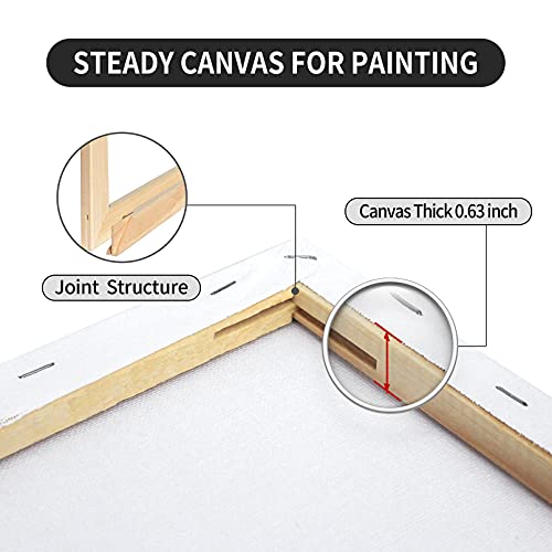 Large 24x36 Canvases 2 Pack for Acrylic/Oil Painting