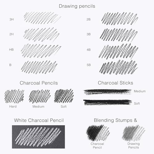 Artisto Drawing and Sketching Pencil Set - Complete Kit