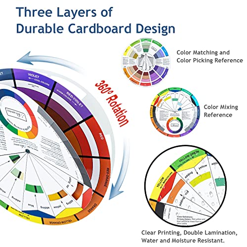 Color Mixing Wheel Set for Art Education - 3 Sizes