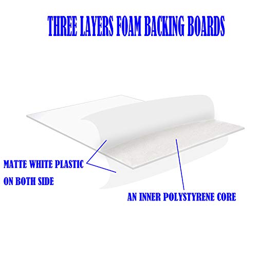 White Foam Core Board, 11"x15", 20-Pack, 5mm Thick