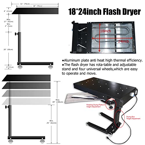 6 Color Screen Printing Kit with Rotating Press