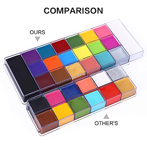 UCANBE Athena Body Paint Palette, Professional Halloween Makeup