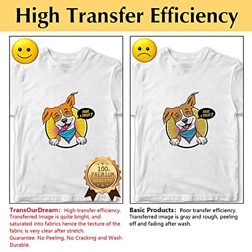 Heat Transfer Paper for Light T-Shirts - 20 Sheets