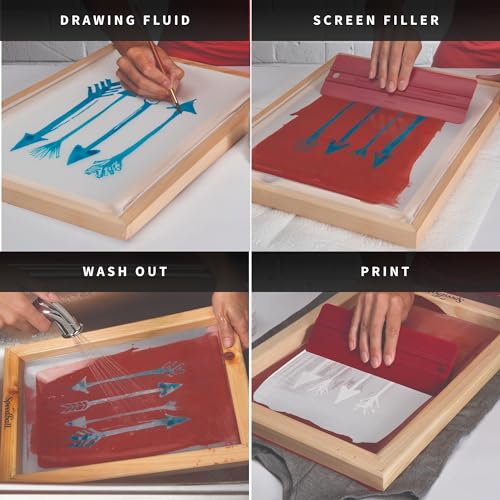 Speedball Screen Printing Kit: Screen, Squeegee, Ink