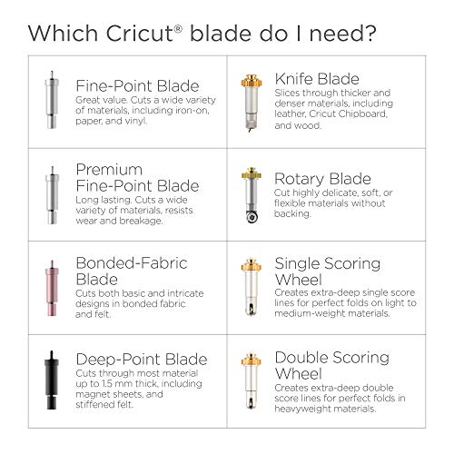 Cricut Premium Fine-Point Replacement Blade - Improved Design