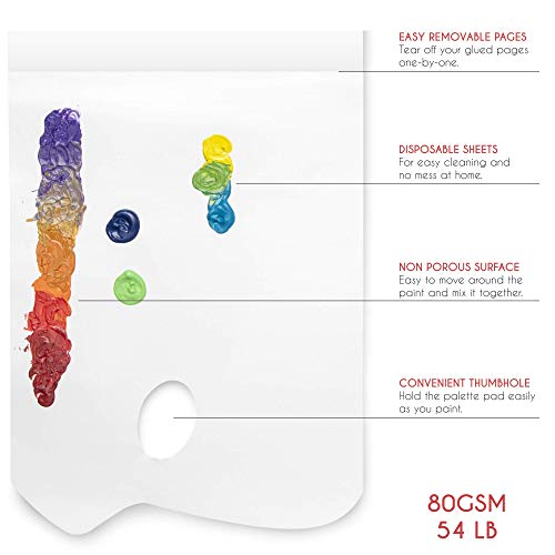 Zenacolor Paper Palette - 50 Sheets - Paint Mixing Palette