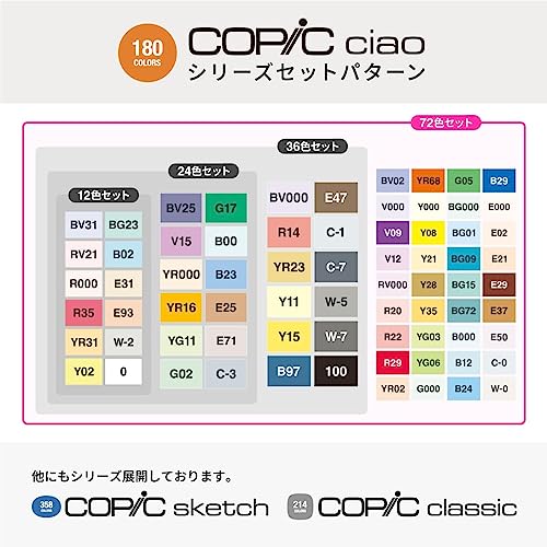 Copic Ciao 72 Colors: Ideal Art Starter Set