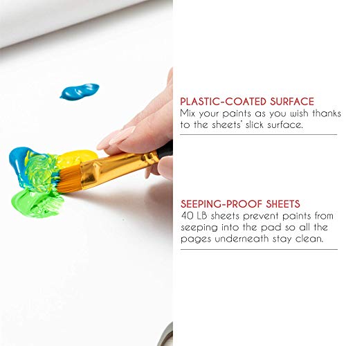 Zenacolor Paper Palette - 50 Sheets - Paint Mixing Palette