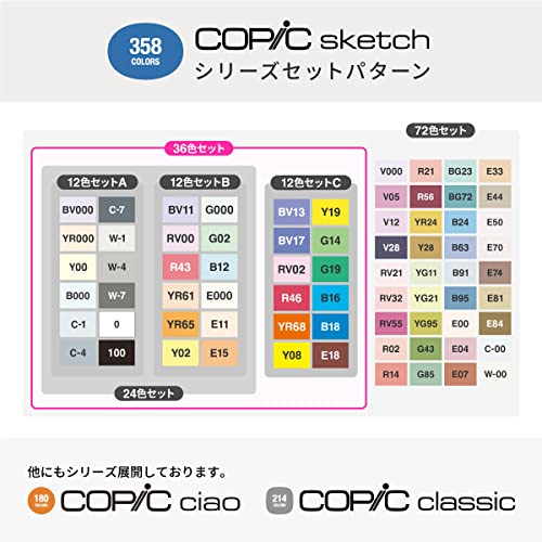 Copic Sketch 36 Color Set - Multicolor Illustration
