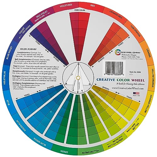 Cox 3389 Color Wheel