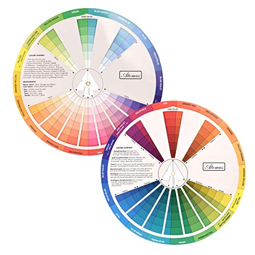 Color Wheel for Art Class and Makeup Blending