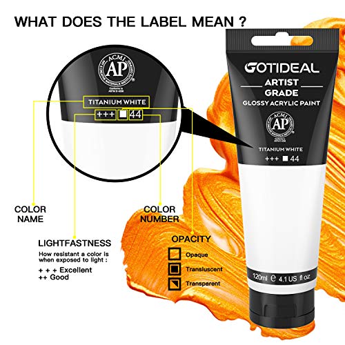 GOTIDEAL Titanium White Acrylic Paint 120ml - Rich Pigments
