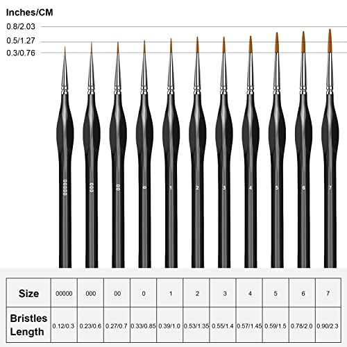 11-Piece Ergonomic Grip Miniature Paint Brush Set