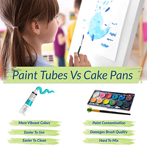 Watercolor Paint Set - Professional Watercolor Paints Kit