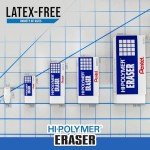 Pack of 10 Pentel Block Erasers