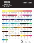 Liquitex BASICS Titanium White Acrylic Paint, 250ml