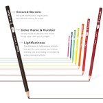 Soft Core Colored Pencils - 72 Count