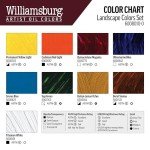 Williamsburg Oil Colors Set for Landscape Artists