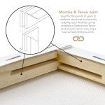 ArtSkills 11x14 Stretched Canvas Pack for Artists