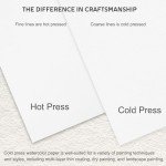 Heavyweight Watercolor Paper for Artists, 80 Sheets, 8.5x11