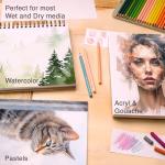 Watercolor Pads 5.5x8.5”, Pack of 3 Sheets