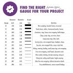 26 Gauge Silver Plated Artistic Wire, 15 yd